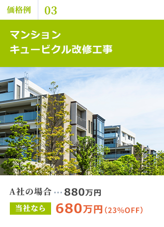 中古キュービクル販売